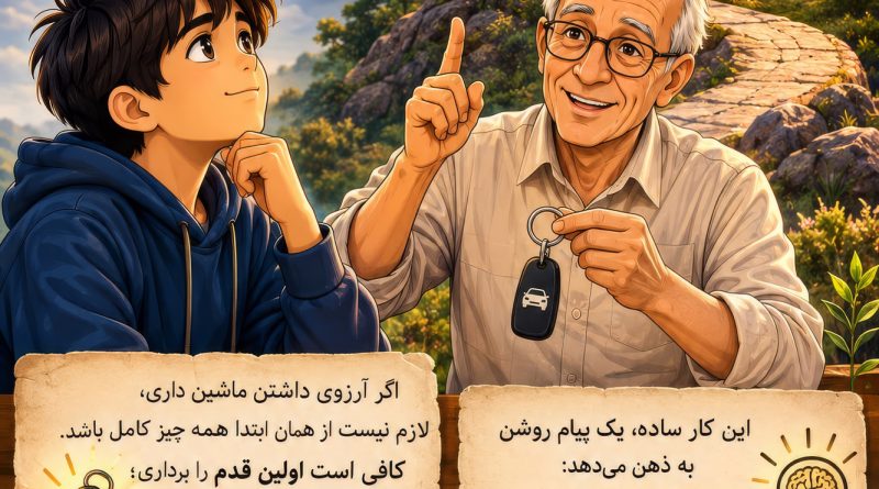 سوئیچ ماشین